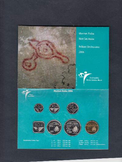 Beschrijving: 9,40 Florin ORIGIN.SET(7)